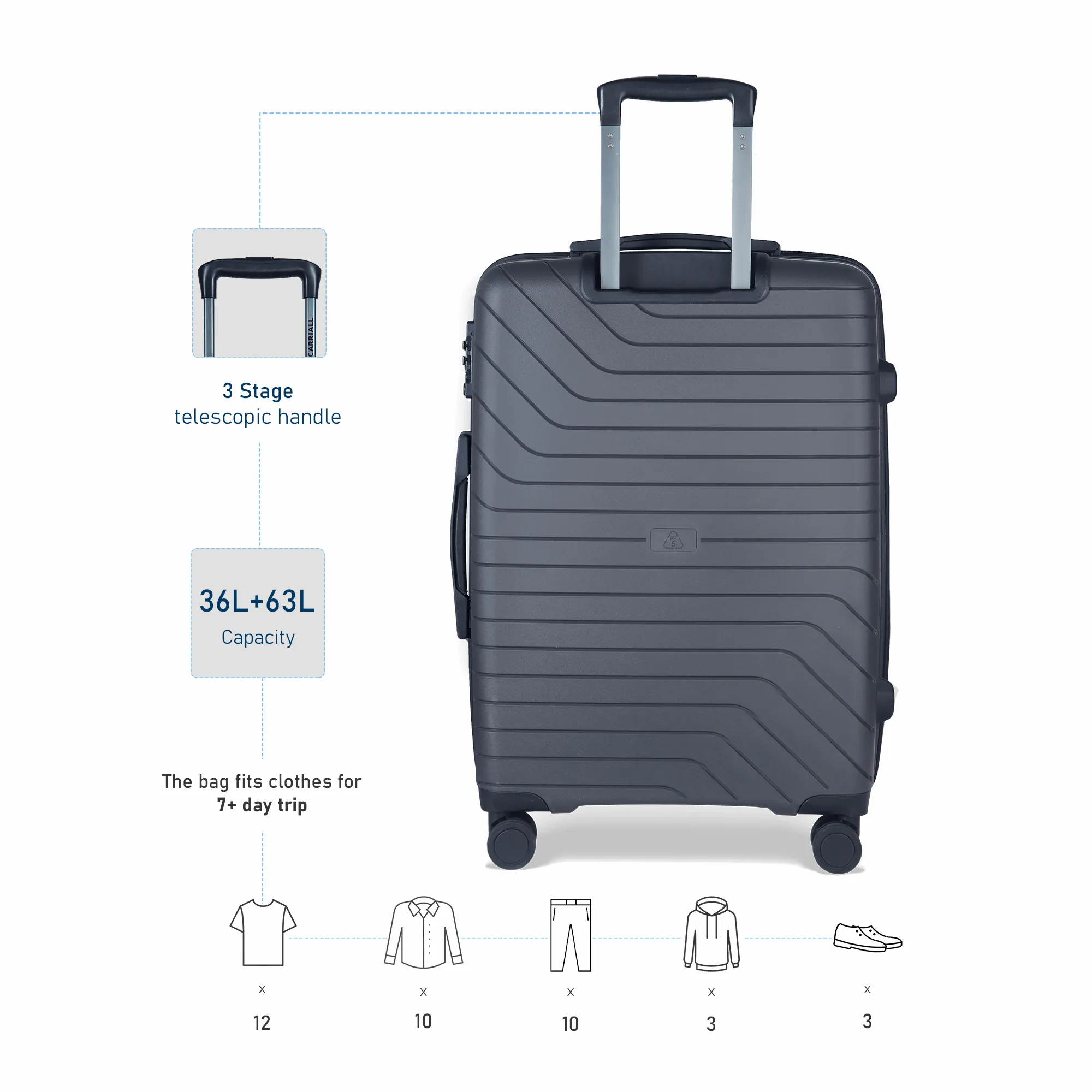 Groove Luggage set of 2